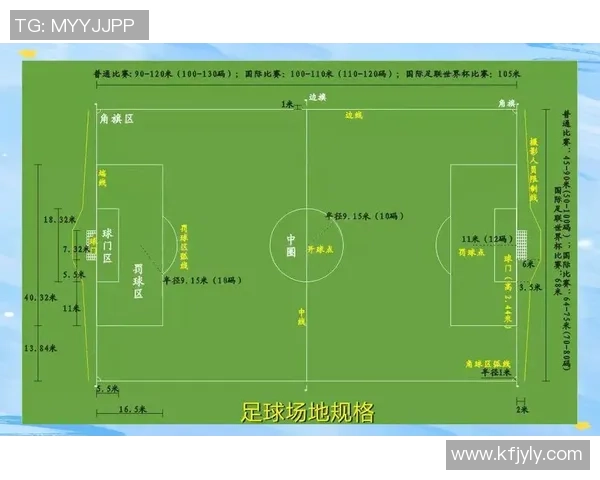 足球门尺寸详解及标准图示解析助您了解比赛规则与场地布局